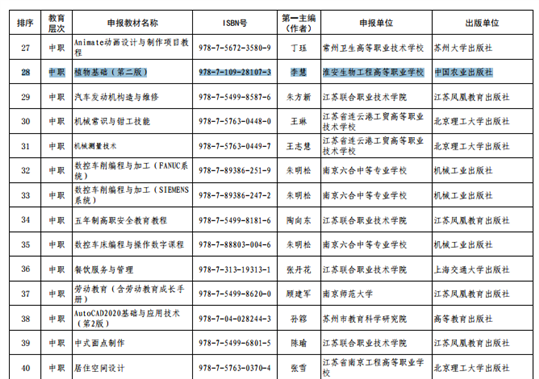 d:DocumentsTencent FilesO1774887FileRecvMobileFileImageGK$Y3ZOZBS5W(TNK@$39Y}U.png
