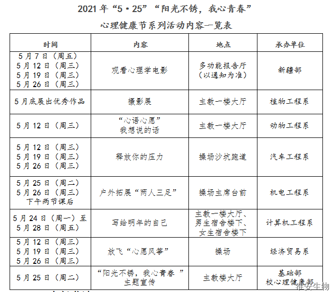 1 活动列表.png 1 活动列表.png