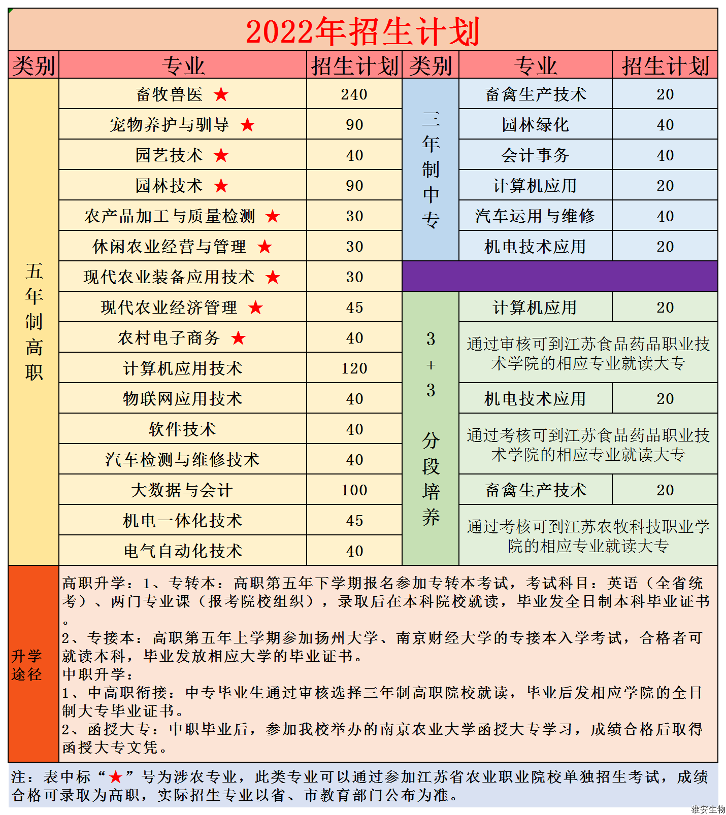 招生计划.png