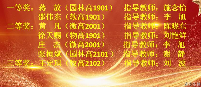 20230517-淮安生物工程分院在联合学院第四届学生数学能力比赛中获佳绩.jpg 20230517-淮安生物工程分院在联合学院第四届学生数学能力比赛中获佳绩.jpg
