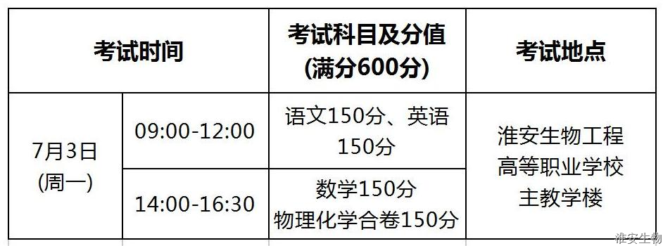 考试时间安排.png