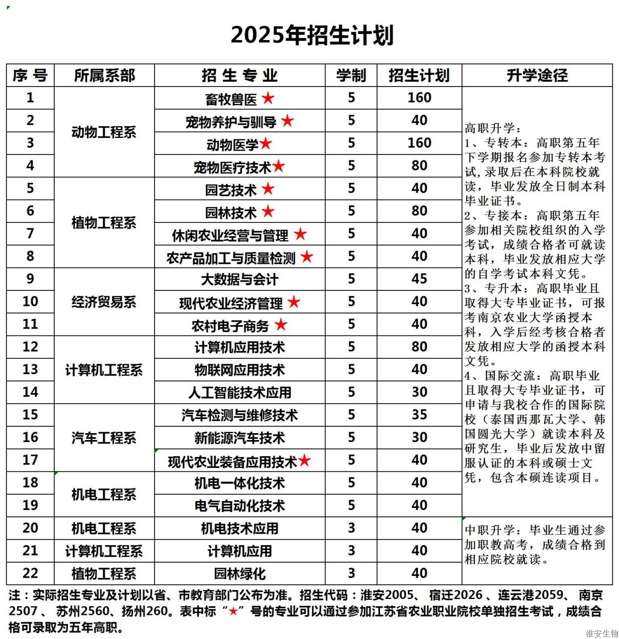 招生计划.png
