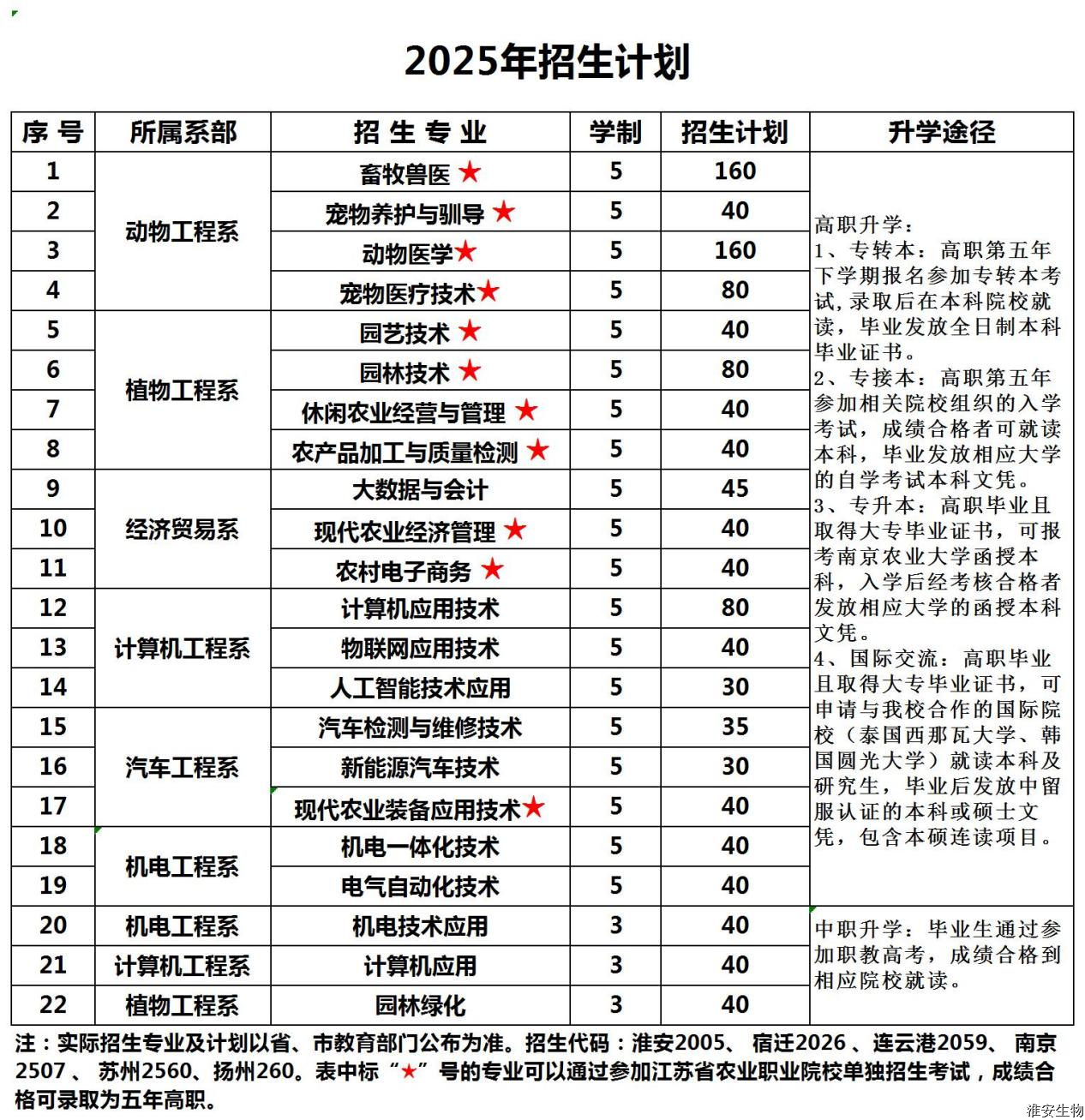 招生计划.png