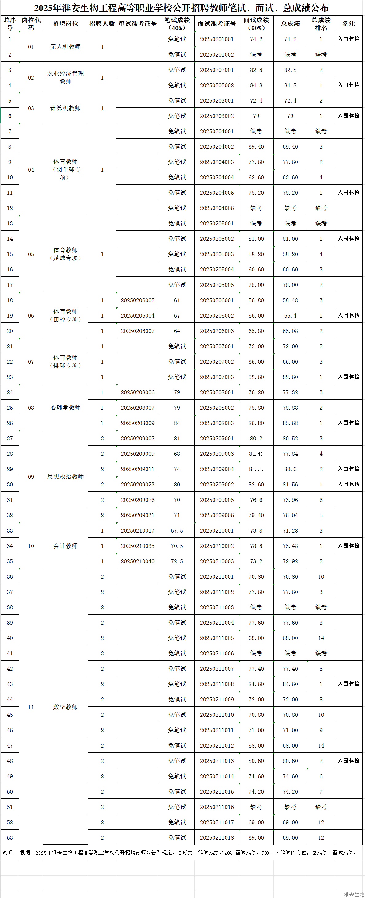 QQ截图20250616171117.png